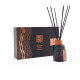 English Rose Aroma Diffuser World Collection (Akaliko) -250 ml.